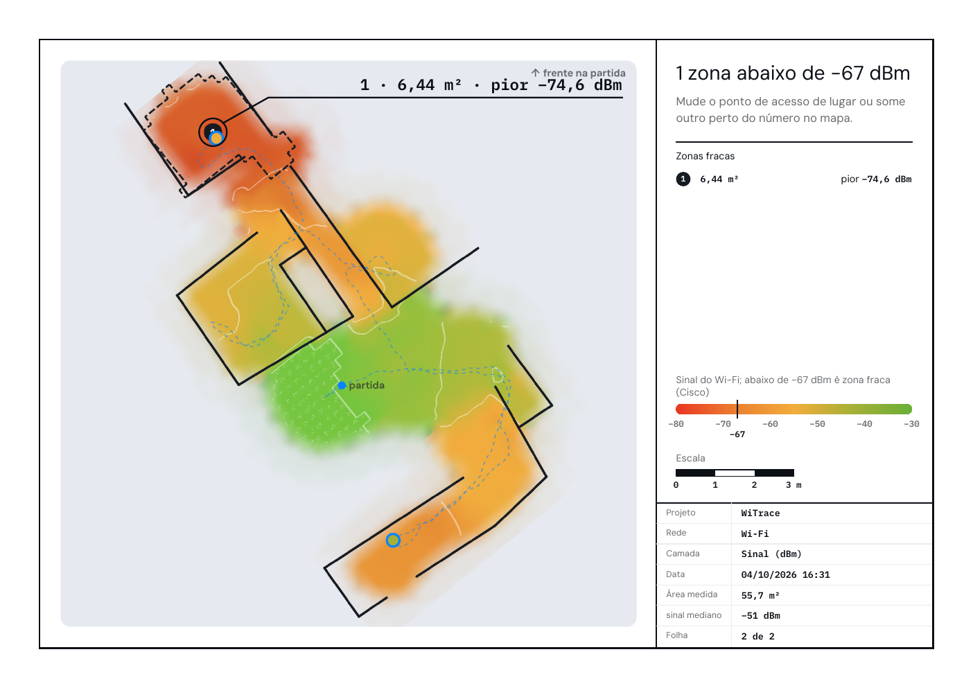 A página do sinal do mesmo relatório: o mapa em dBm, com a zona fraca abaixo de −67 dBm marcada